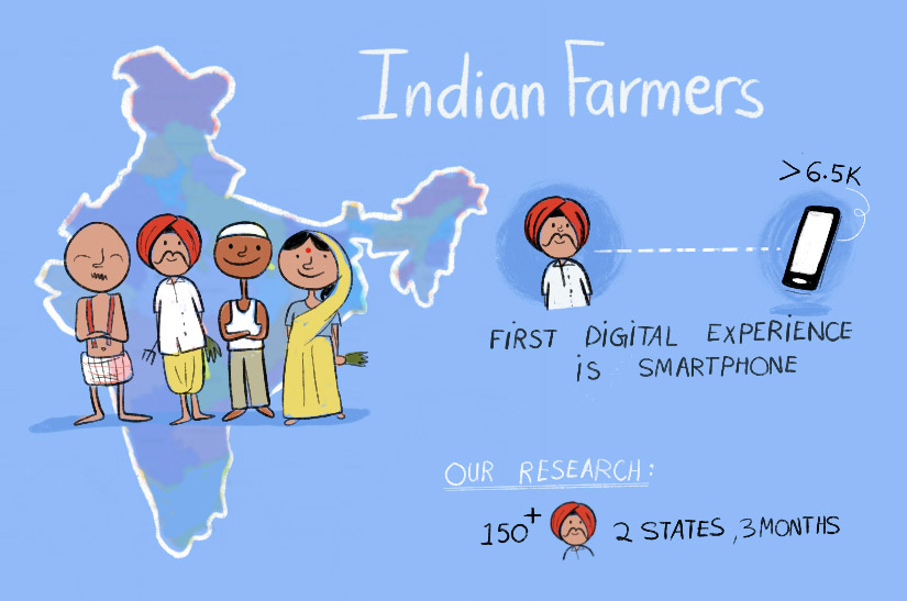 Indian farmers: The difficult target audience