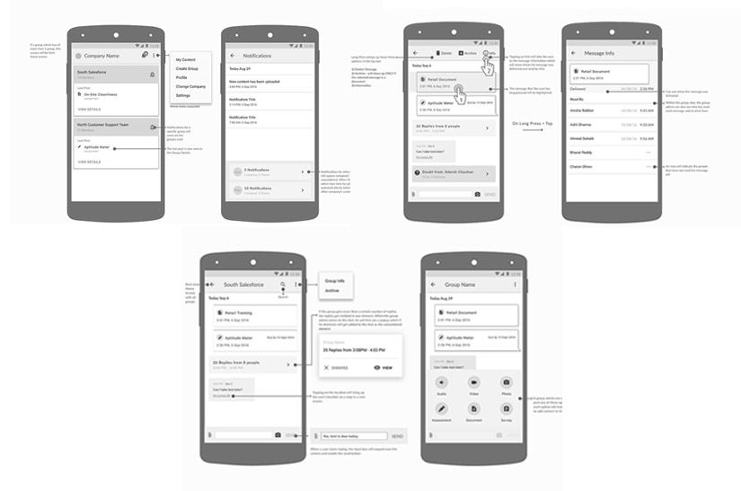 Wireframing