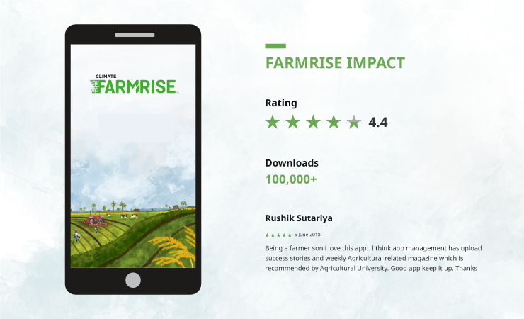 Farmrise Impact