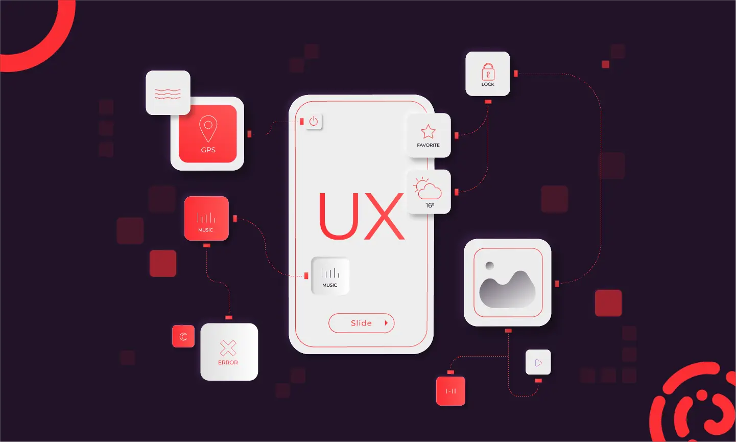 What-is-UX-Design