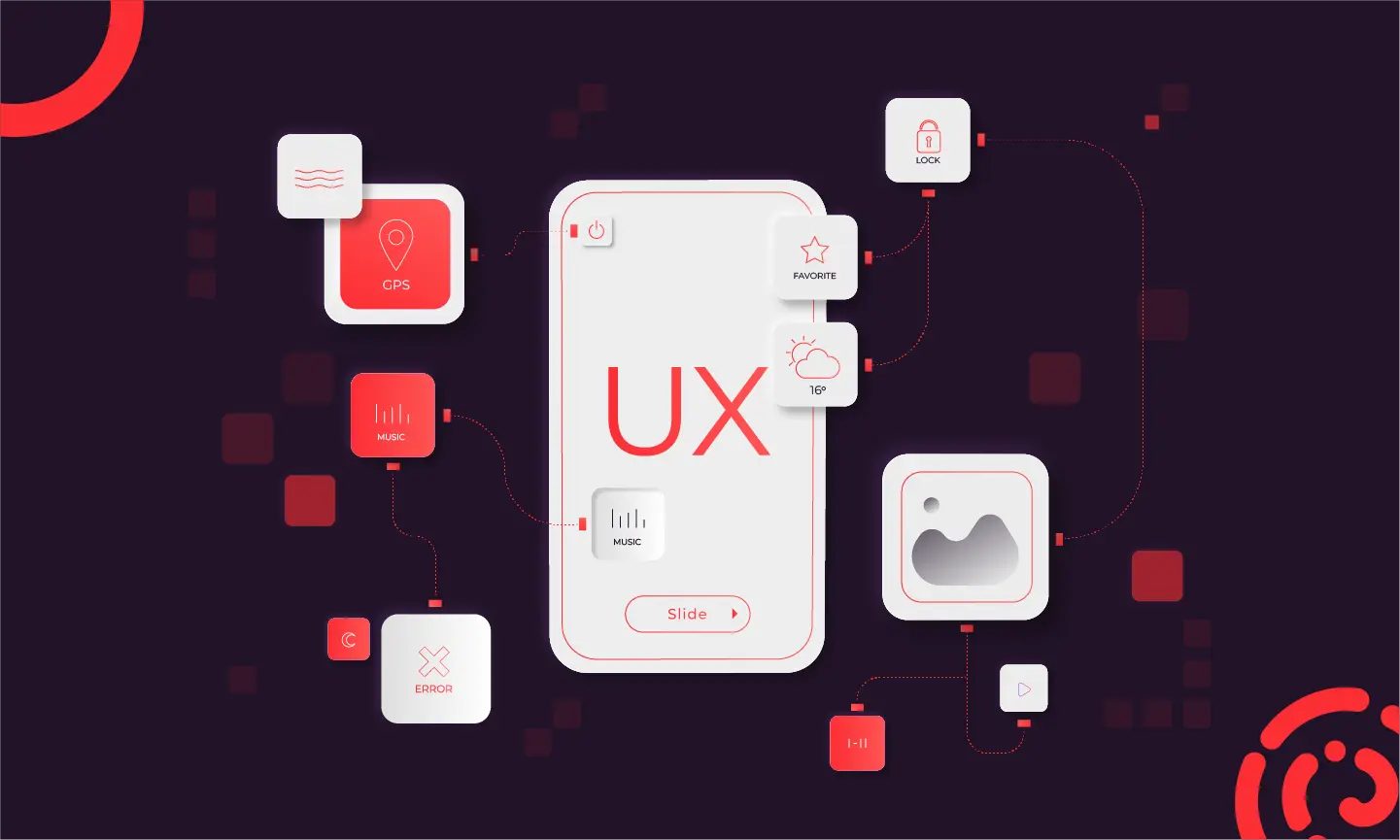 UX Case Study: Collaborative Process