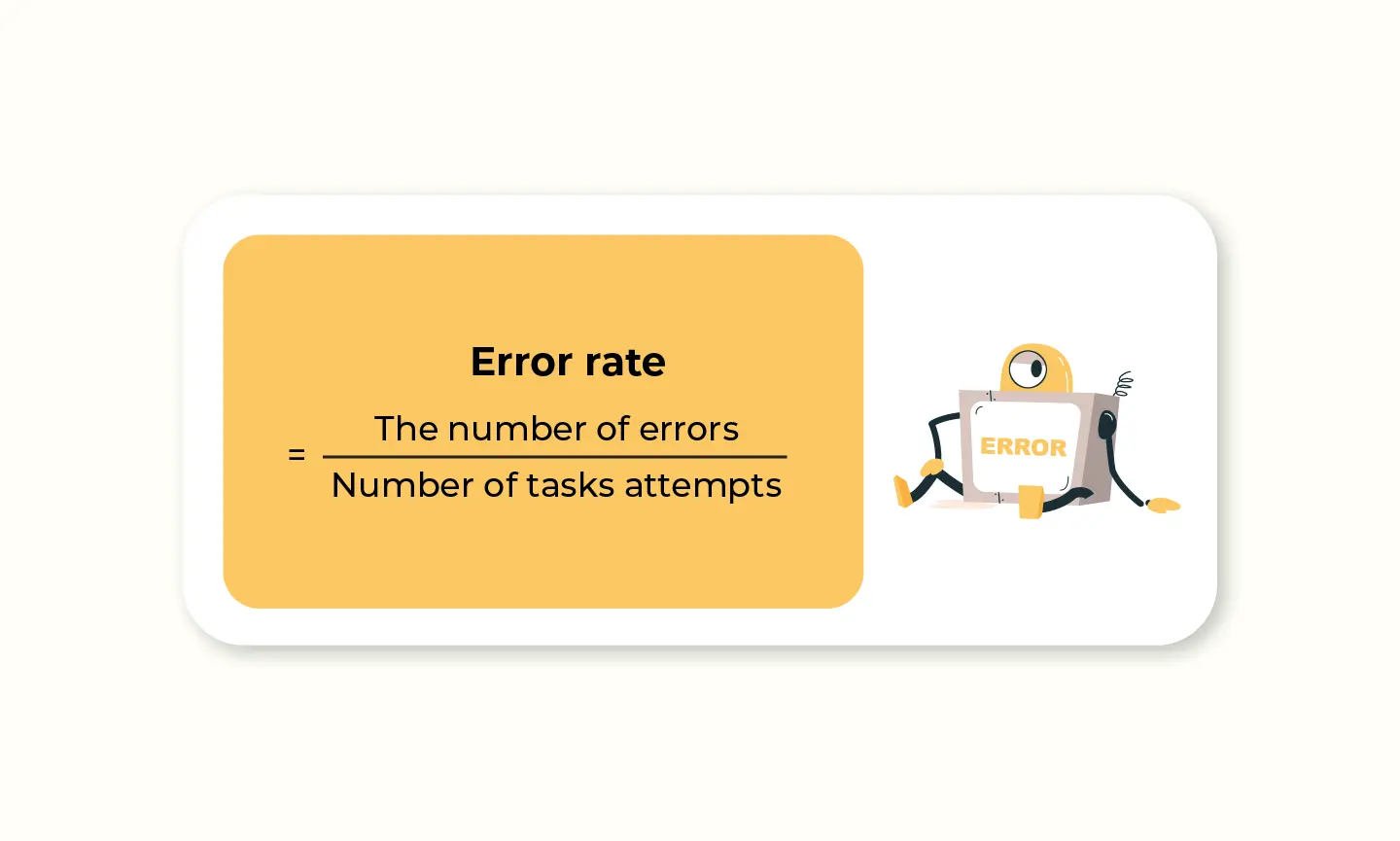 Error rate