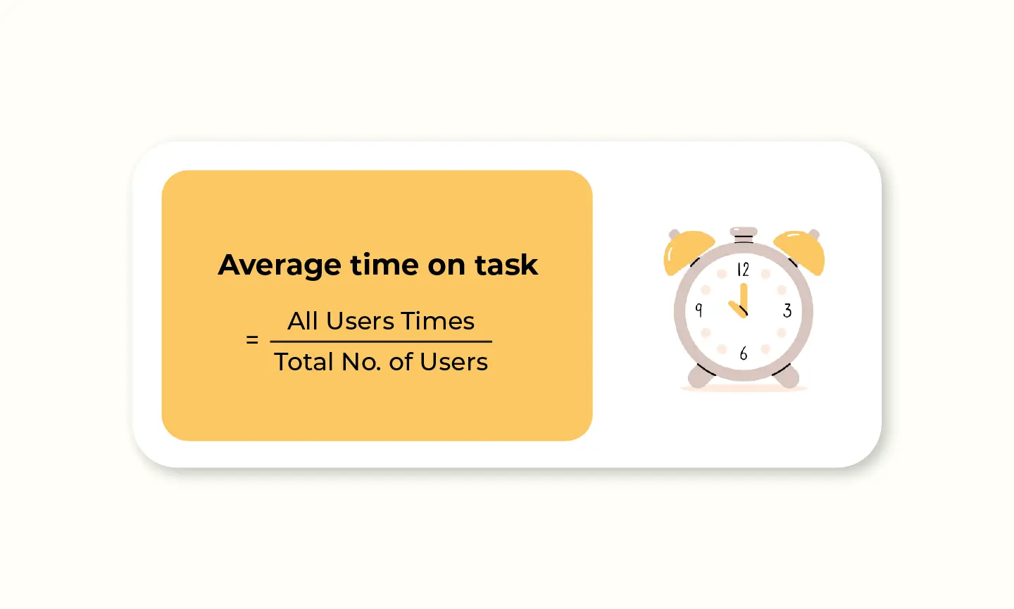 UX metrics - Time on task