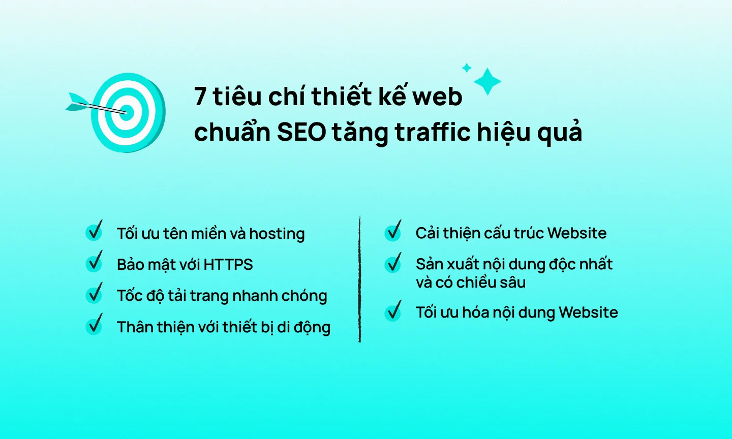 7 tiêu chí thiết kế web chuẩn SEO tăng traffic hiệu quả