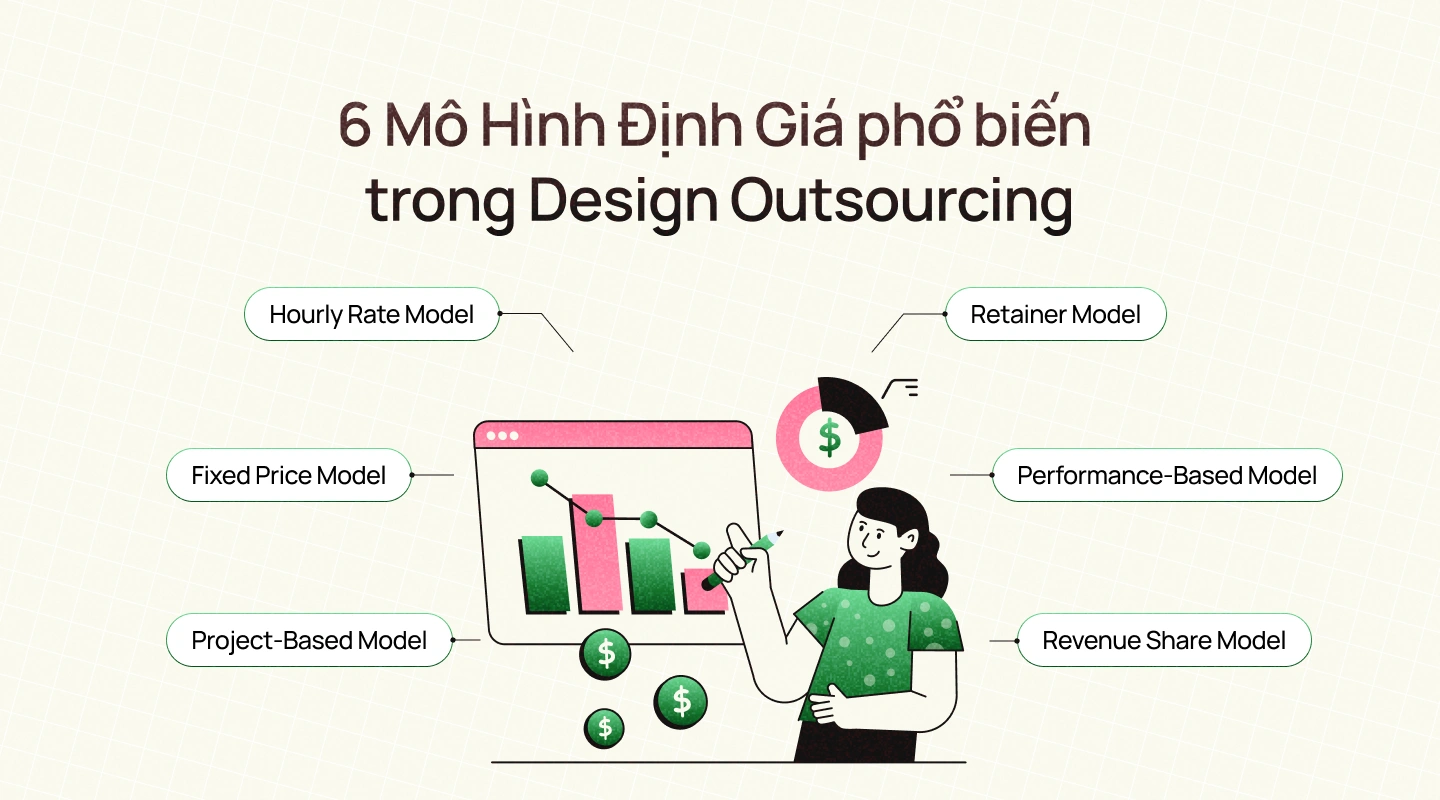 6 Mô Hình Định Giá (Pricing Model) phổ biến trong design outsourcing