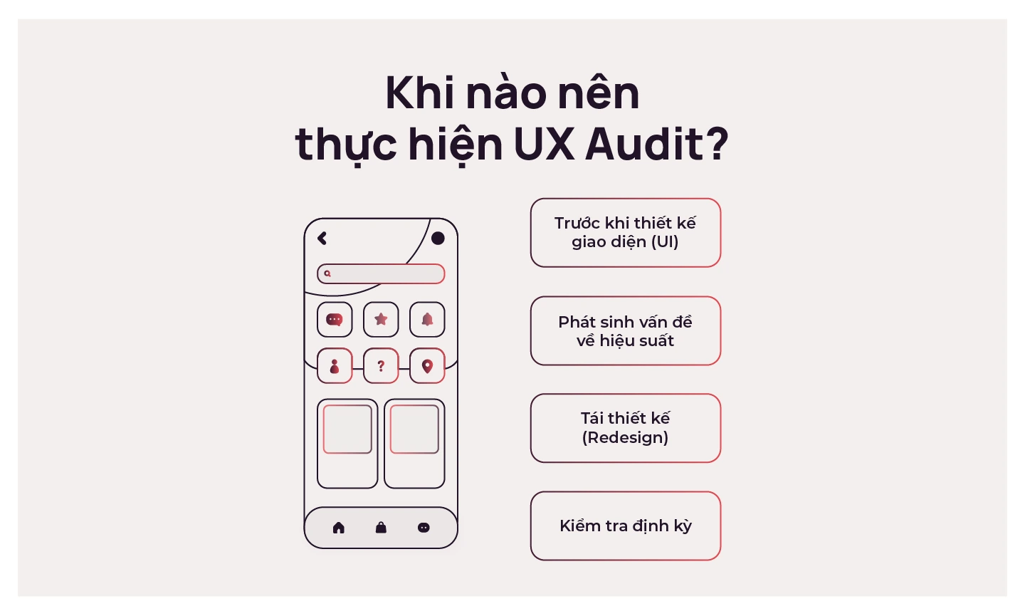 thực hiện UX Audit