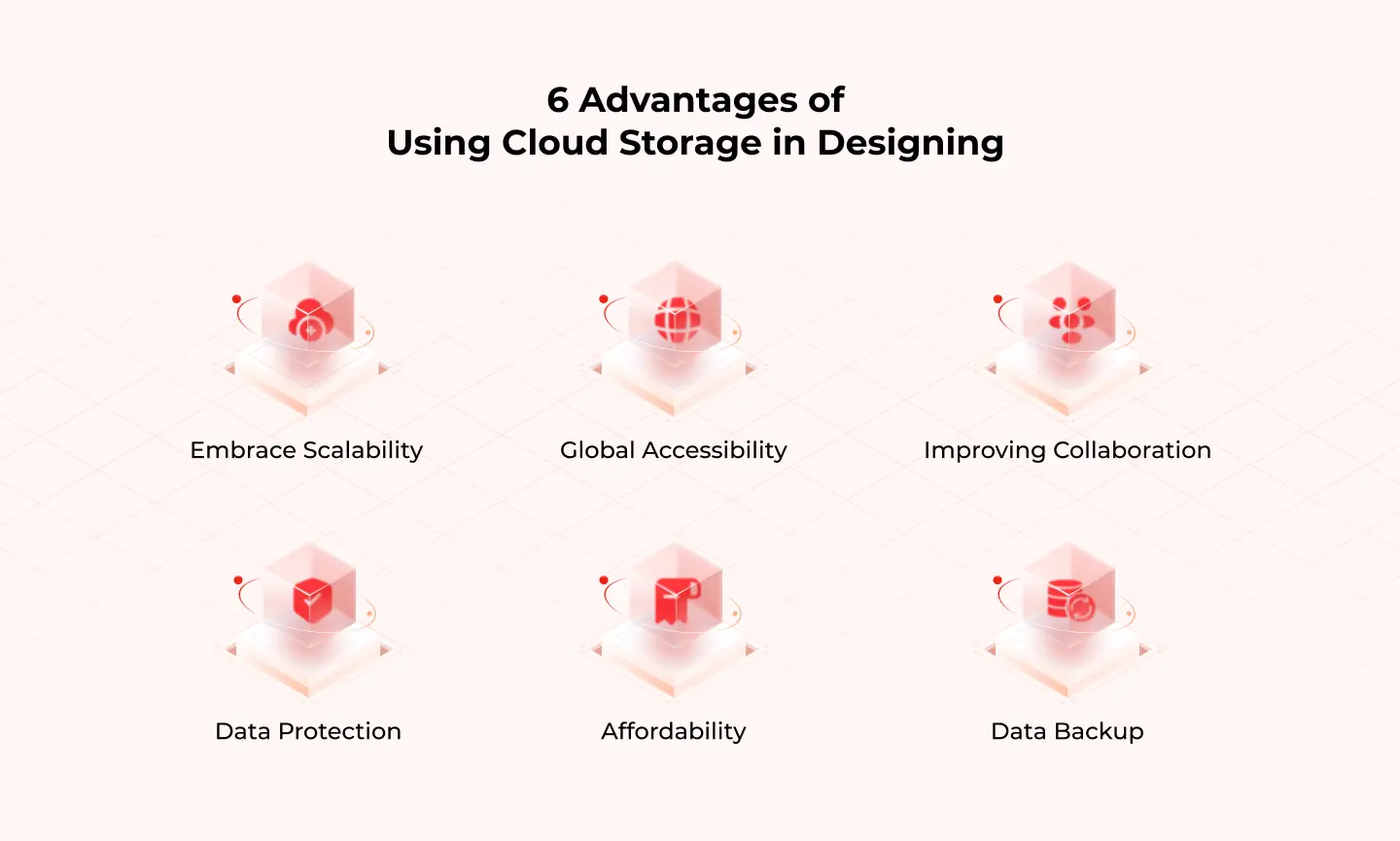 6 Advantages of Using Cloud Storage in Designing 