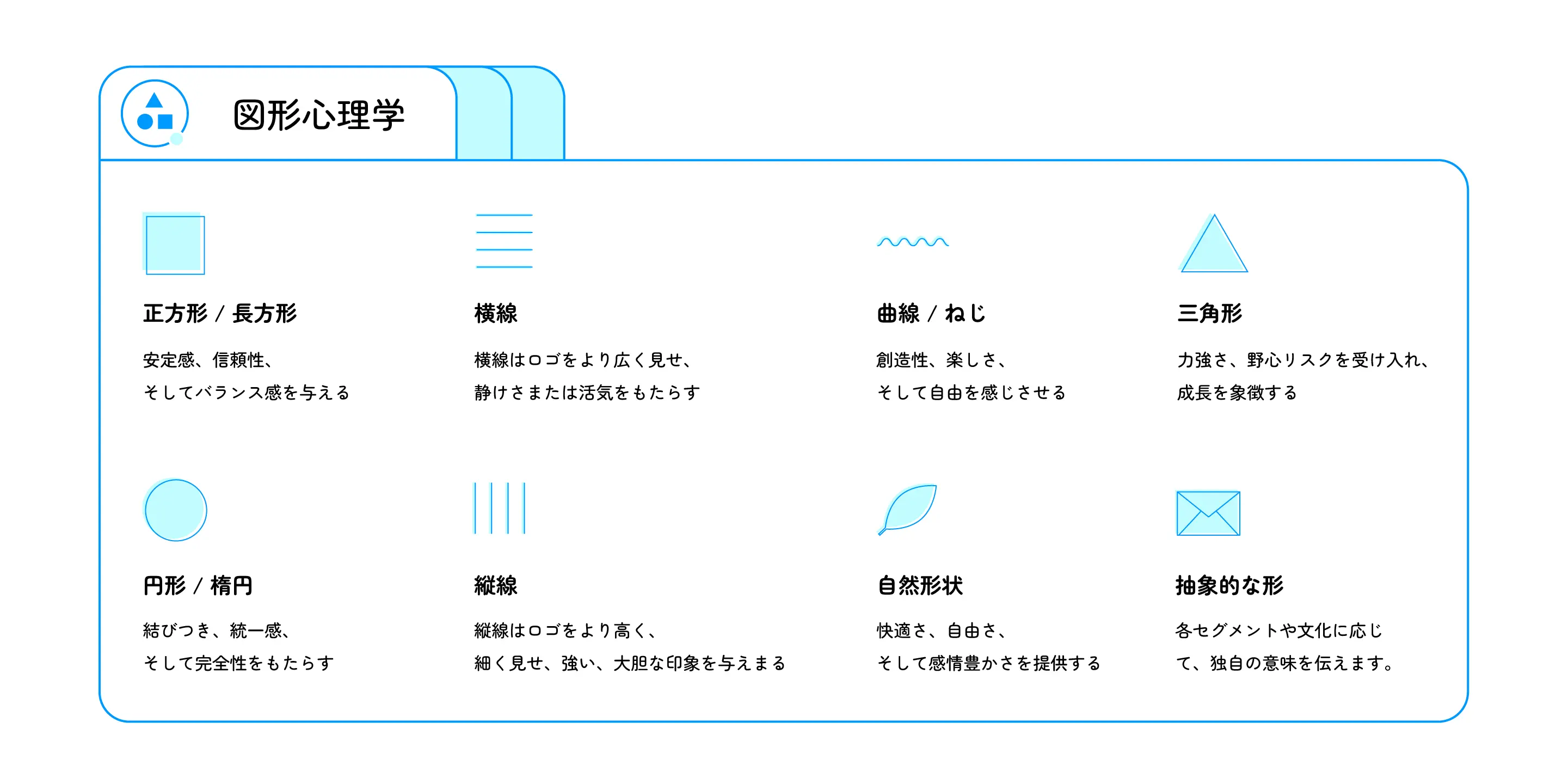 図 形心理学