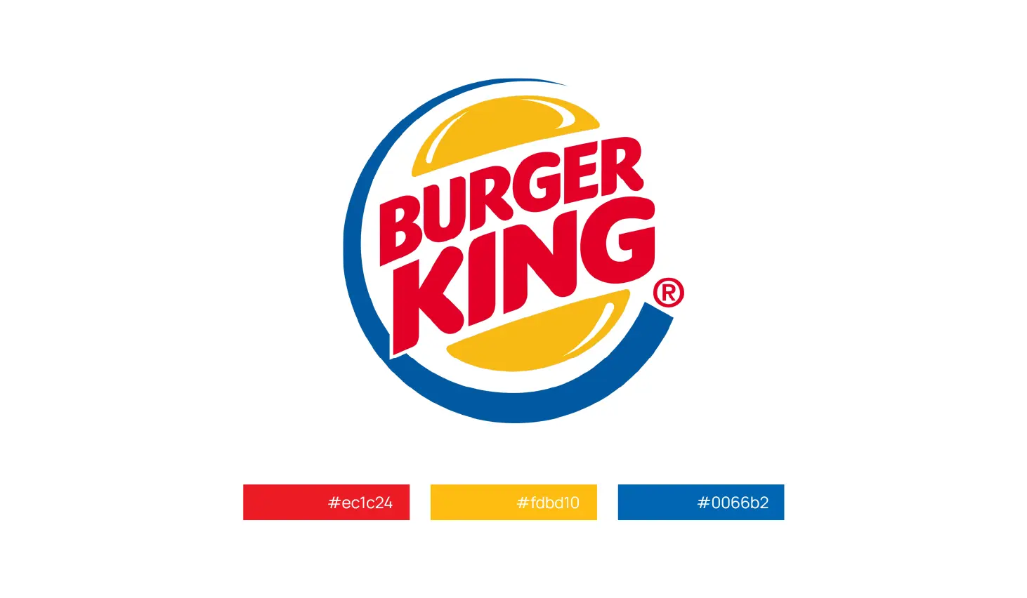 Brand Identity BurgerKing