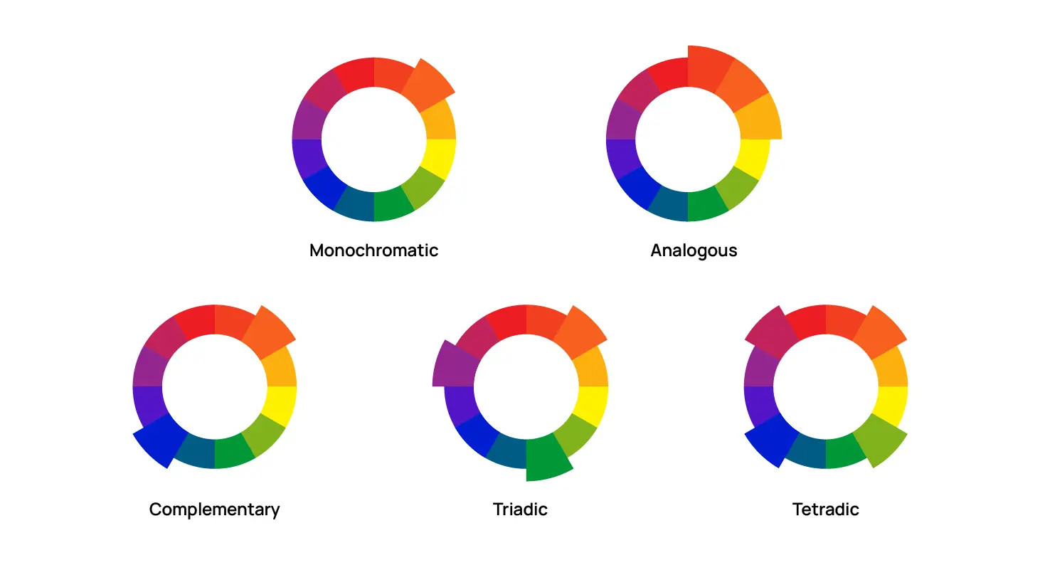 Nguyên tắc phối màu hiệu quả trong thiết kế Brand Identity