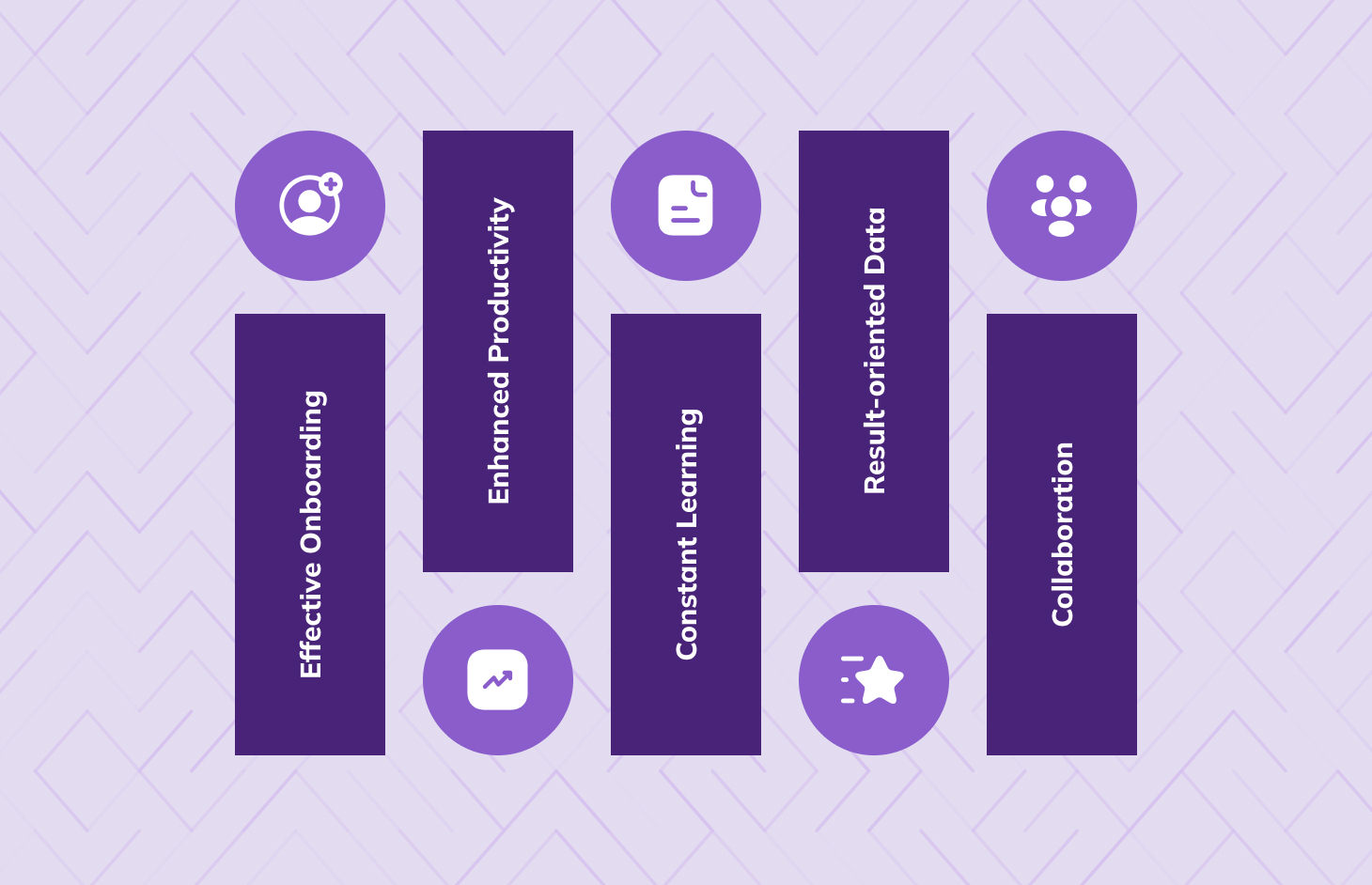 Roles of Digital Adoption Platforms