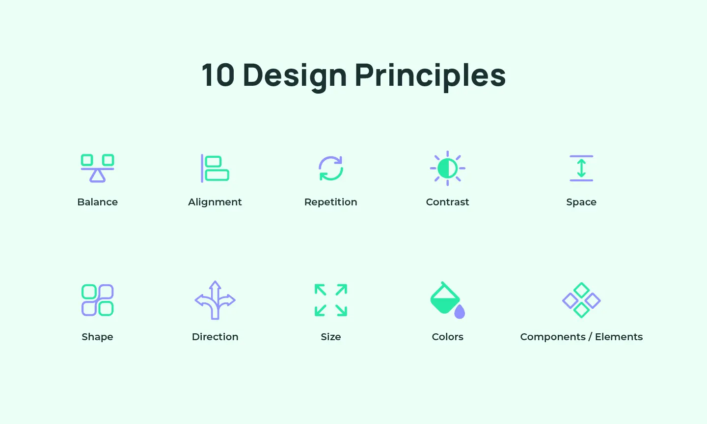 Design Principles