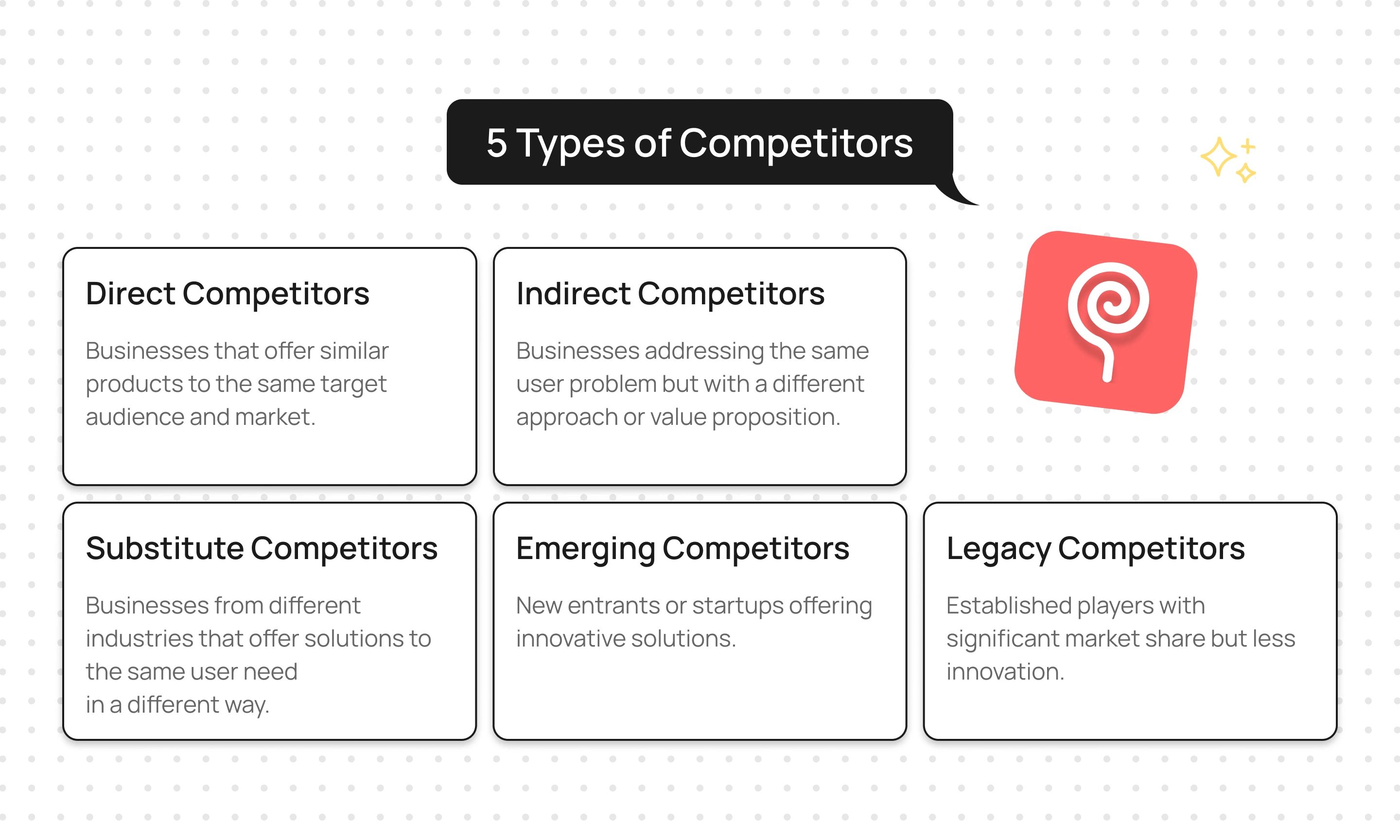 5 Types of Competitors for Audit