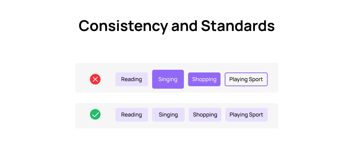 Consistency and Standards - Usability Heuristics