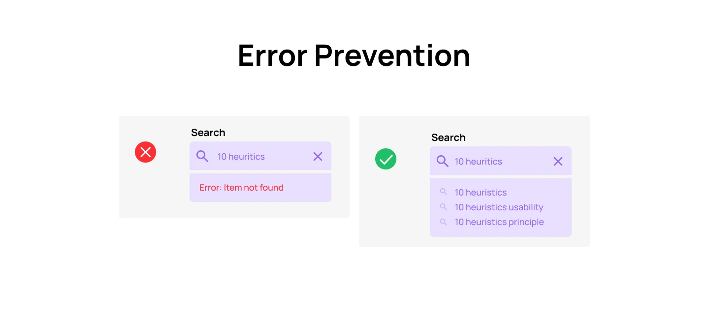 Error Prevention - Usability Heuristics