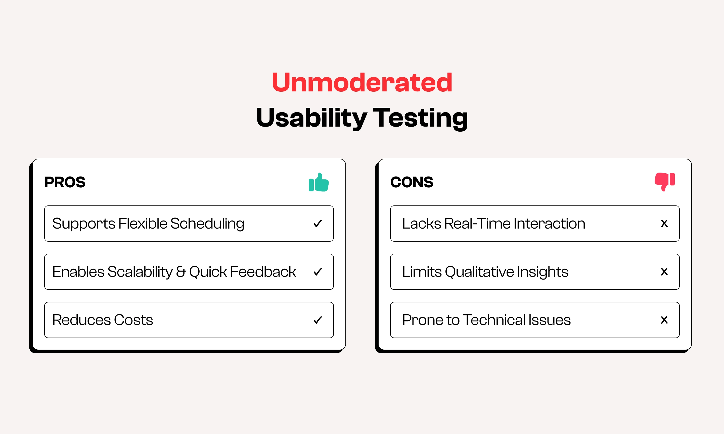 Pros & Cons of Unmoderated Usability Testing