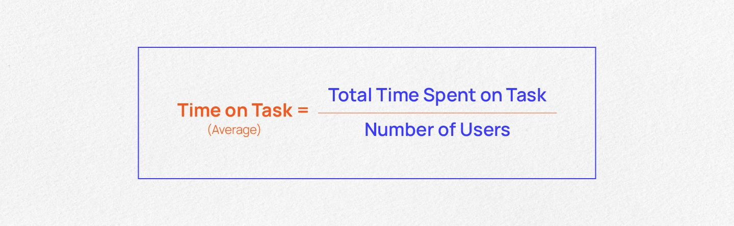 Time on Task