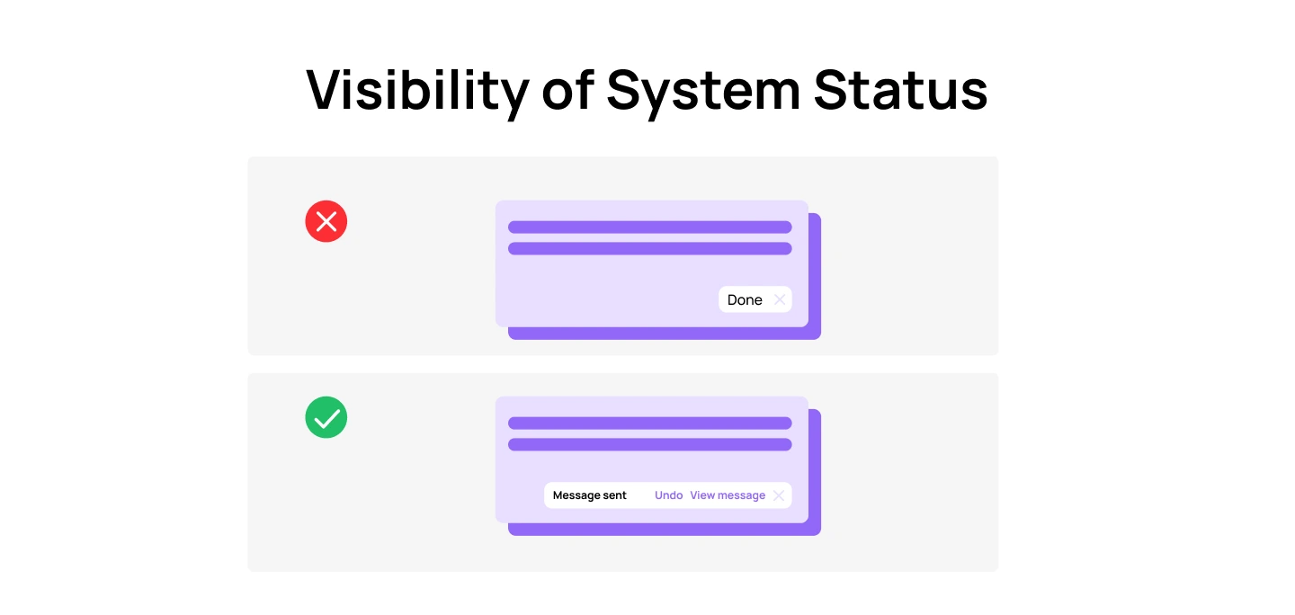 Visibility of System Status - Usability Heuristics