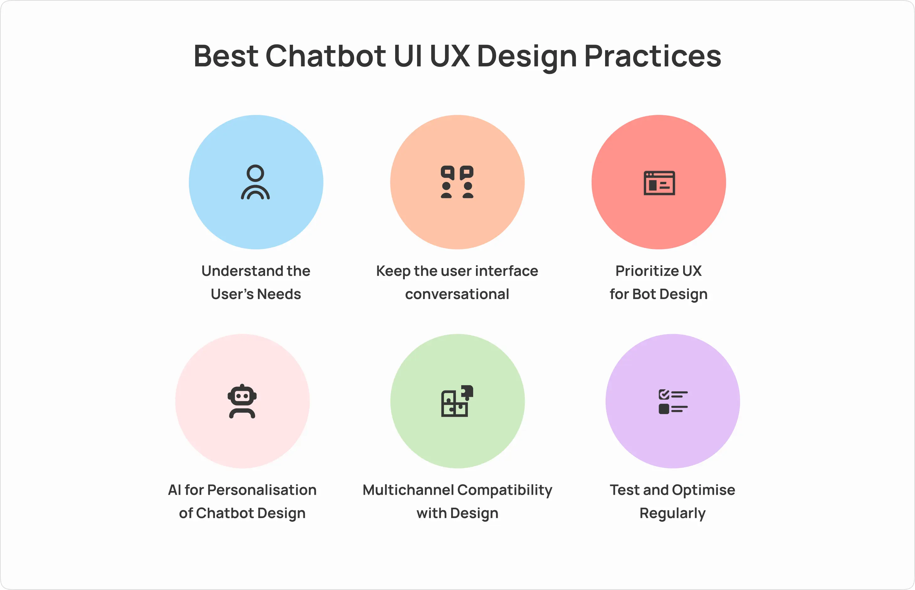 Best Chatbot UI UX Design Practices