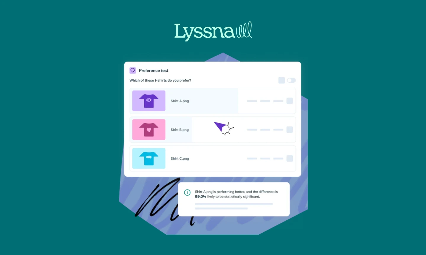 Lyssna (Formerly UsabilityHub)