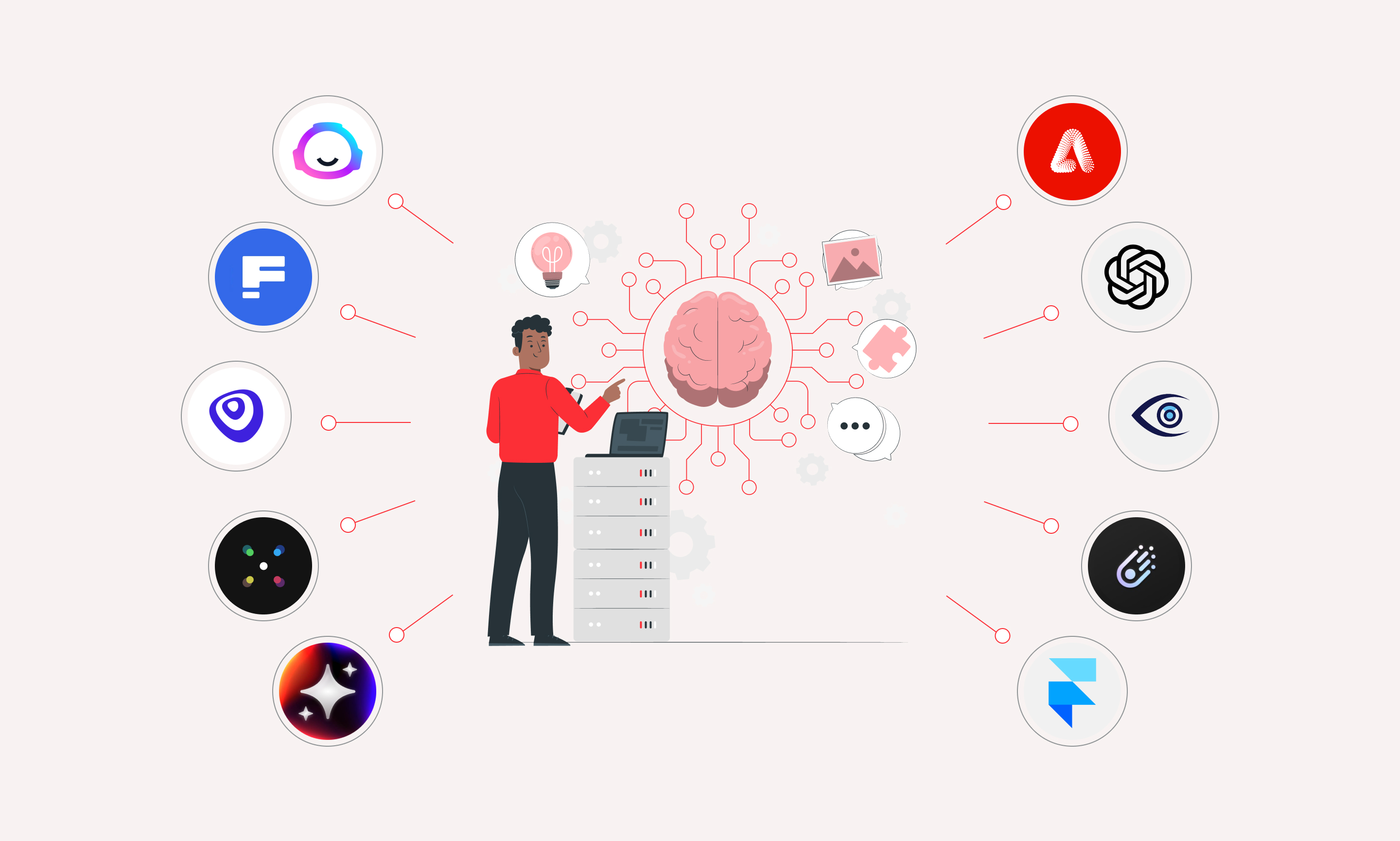 AI-powered UX Design Tools