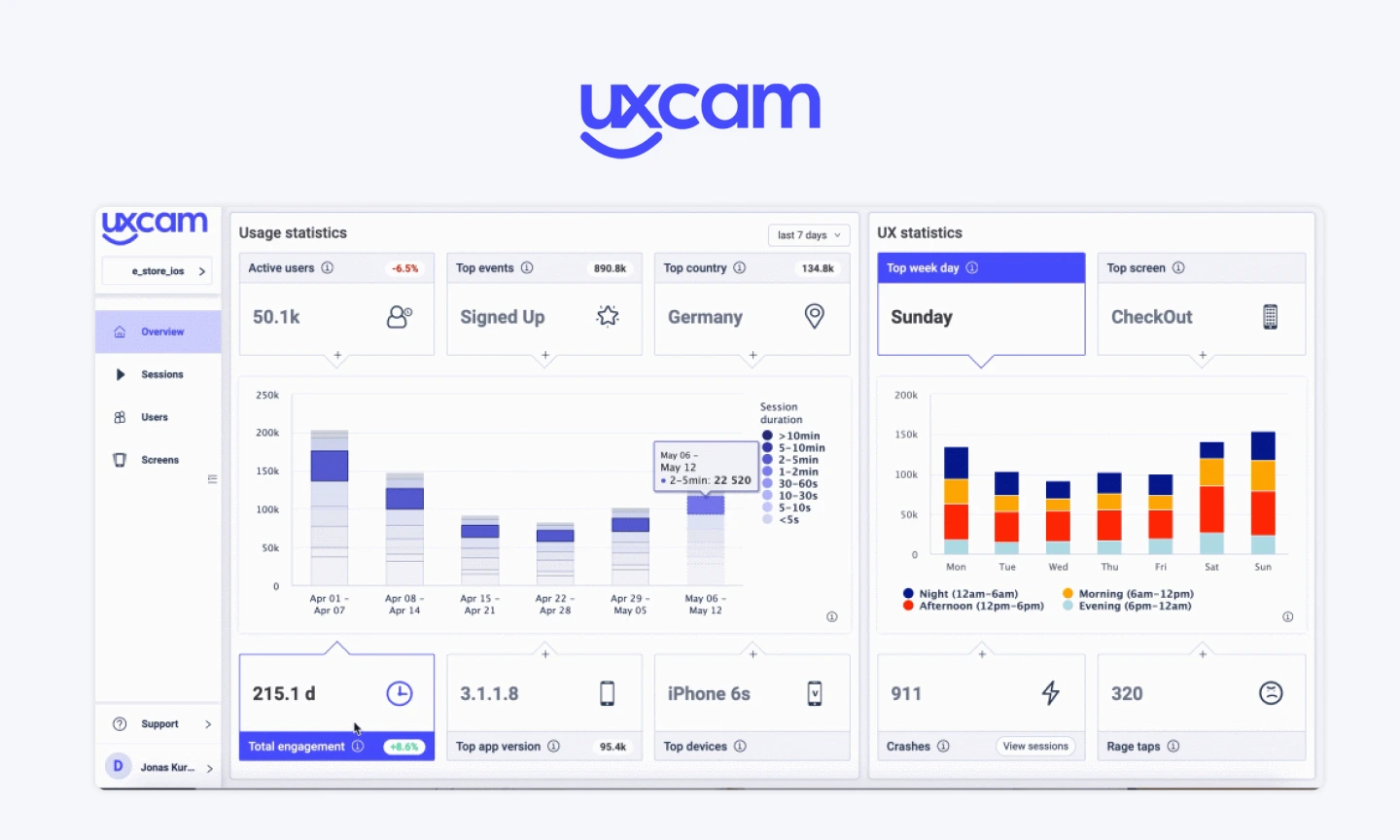 UXCam - Usability Testing Tools