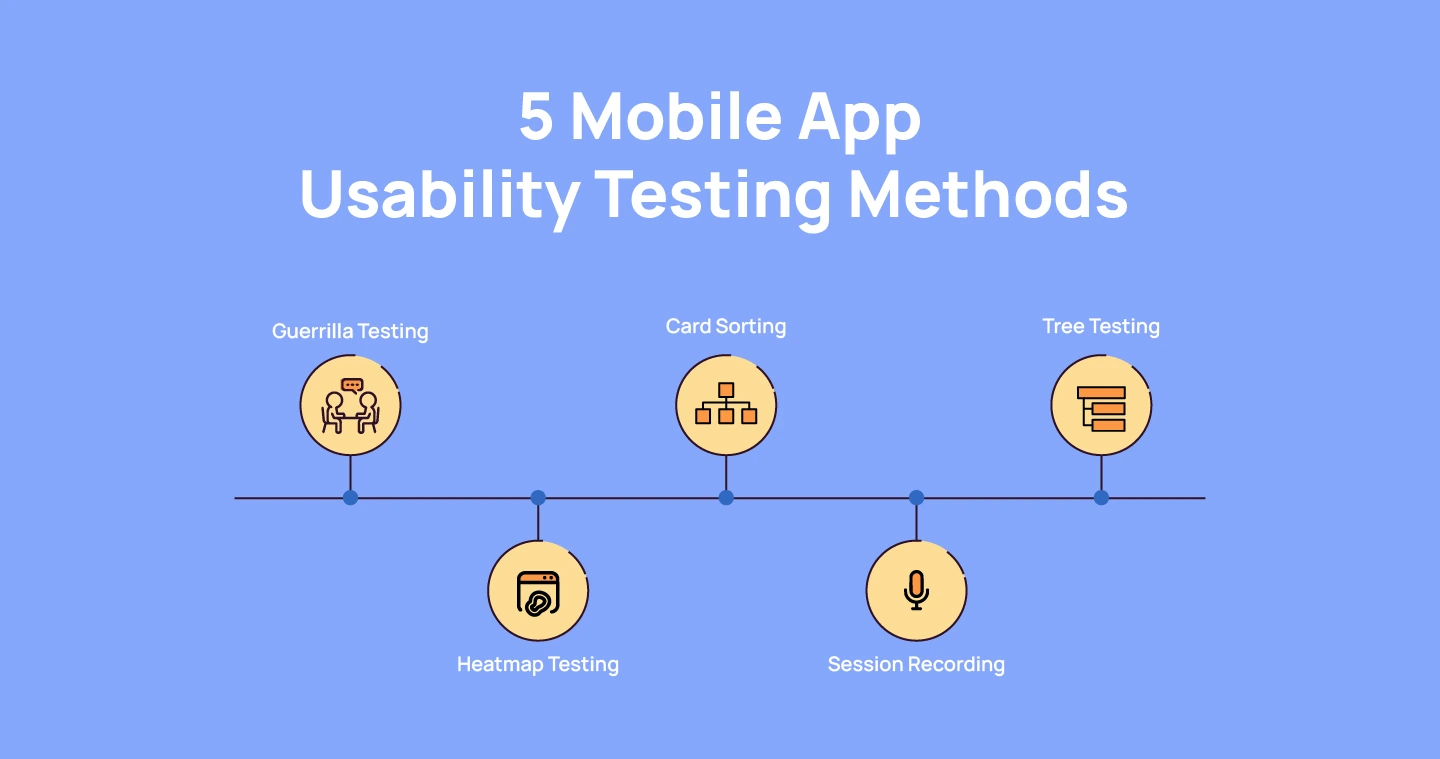 Common usability testing methods for mobile apps