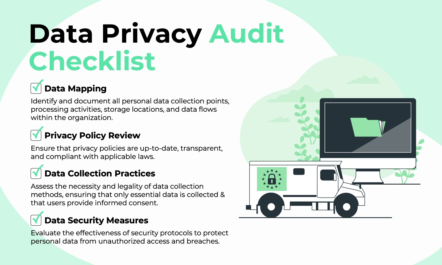 Data Privacy Audit Checklist