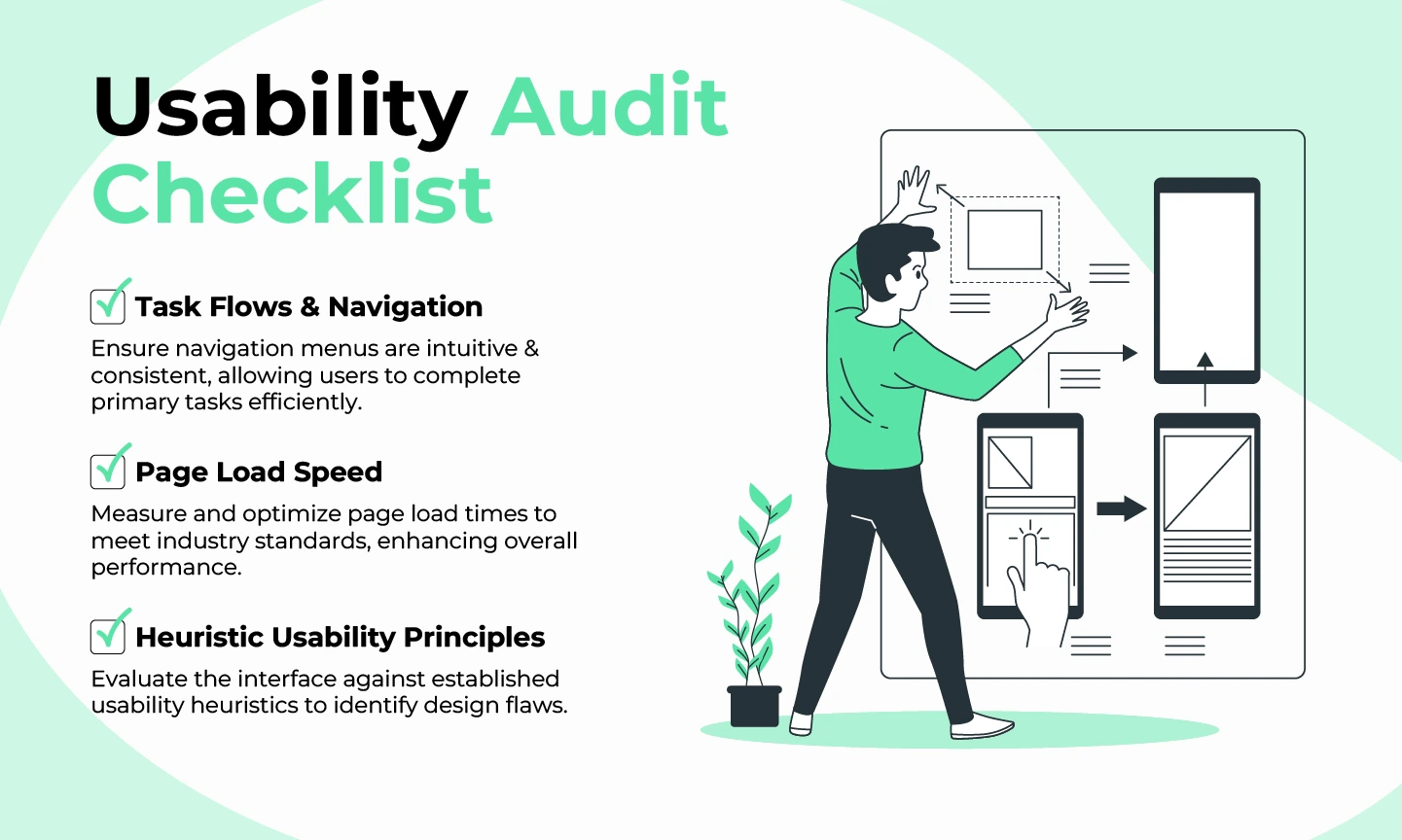 Web Usability Audit Checklist