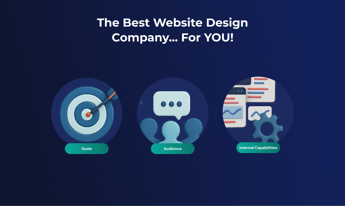 Best website design studio selection based on your goals, audience, and internal capabilities