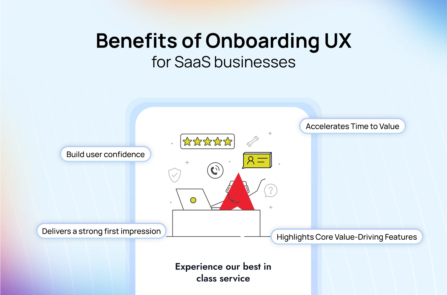 Benefits of Onboarding UX for SaaS