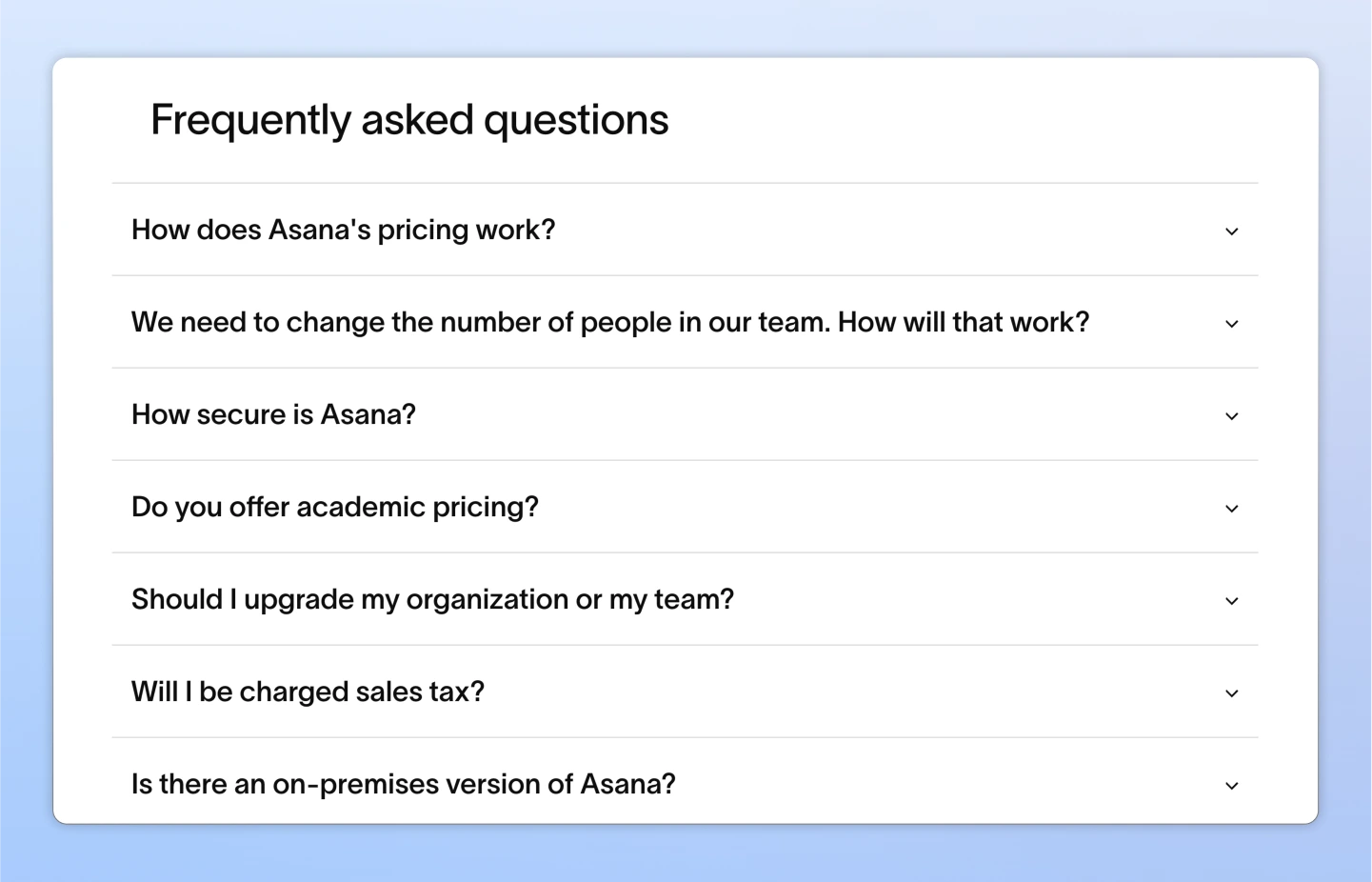 Eliminate uncertainties with FAQs