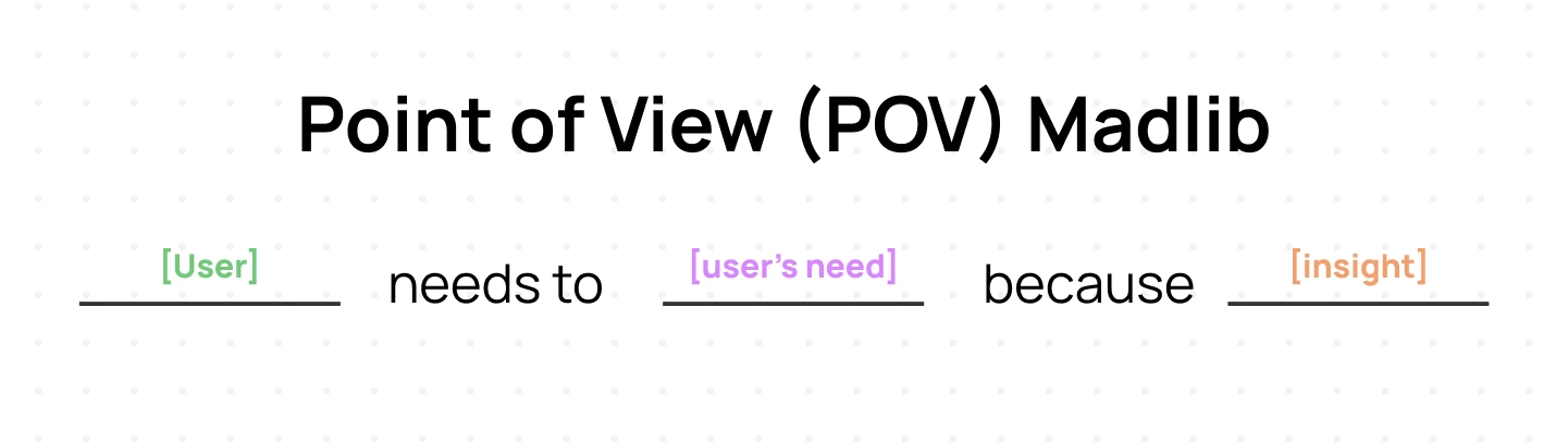 Viết problem statement