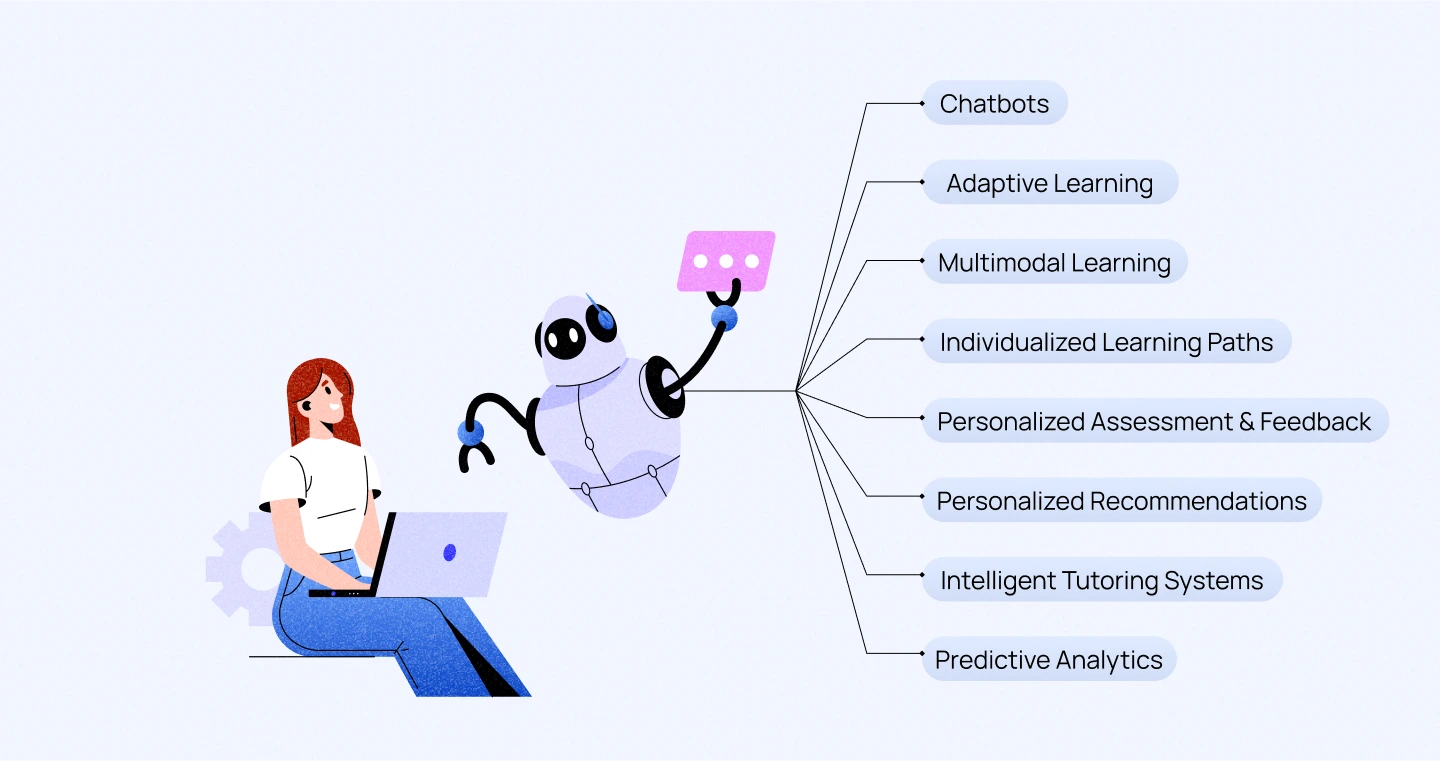 8 AI Approaches That Enable Personalized Learning