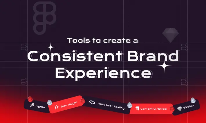 UI/UX Branding Tools like Figma, Zeroheight, LottieFiles, Contentful, and Maze for Consistent Brand Experience