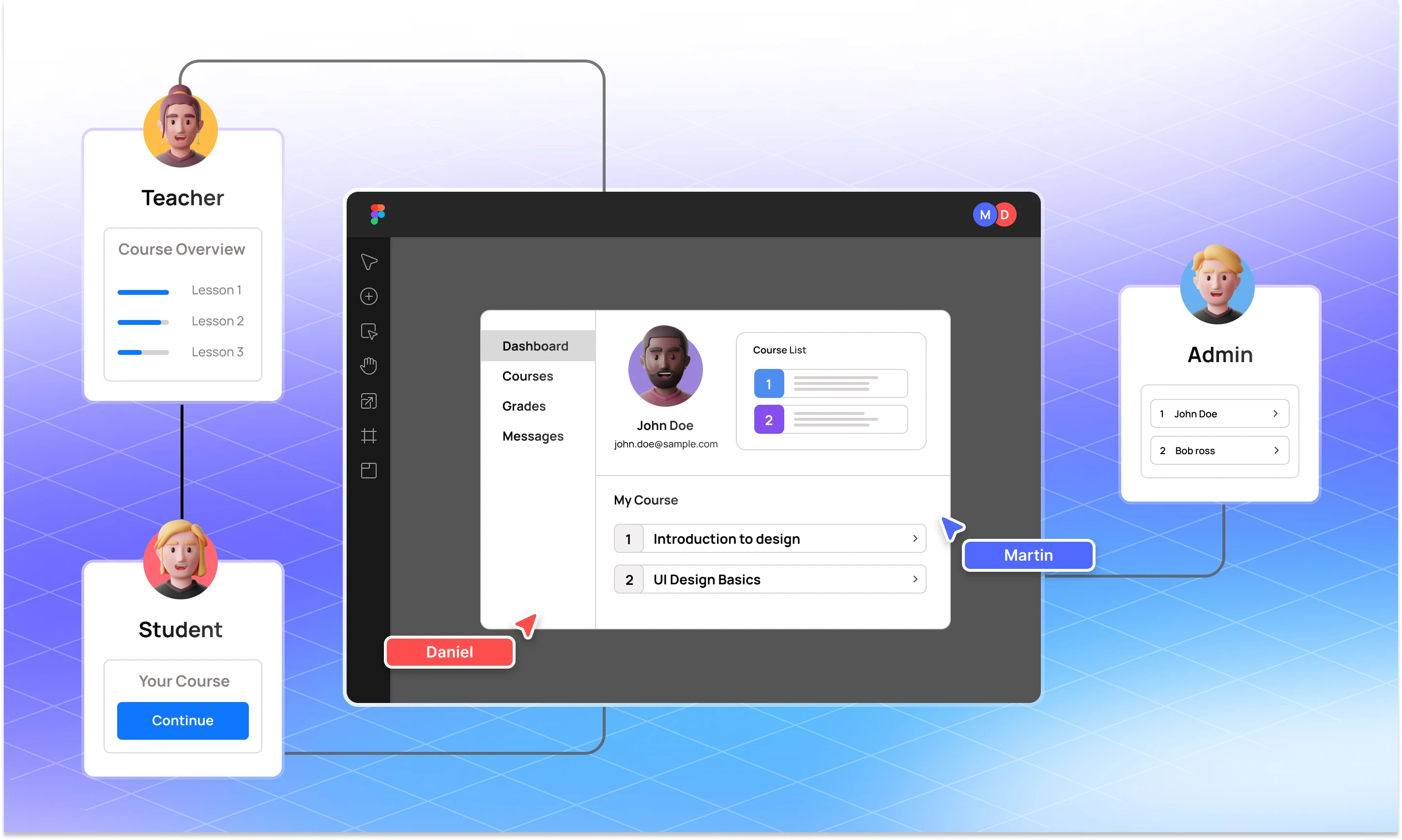 EdTech design patterns 