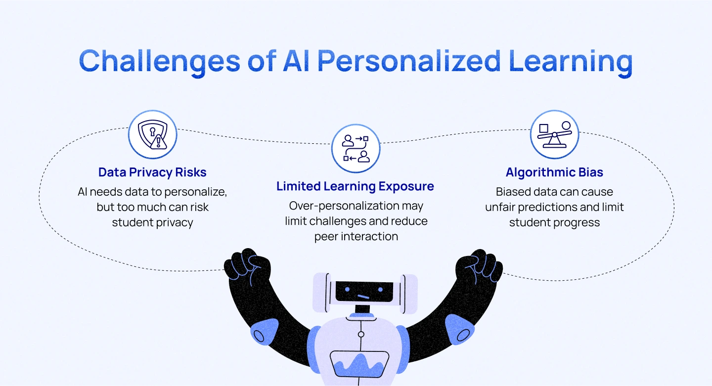 Challenges of AI Personalized Education