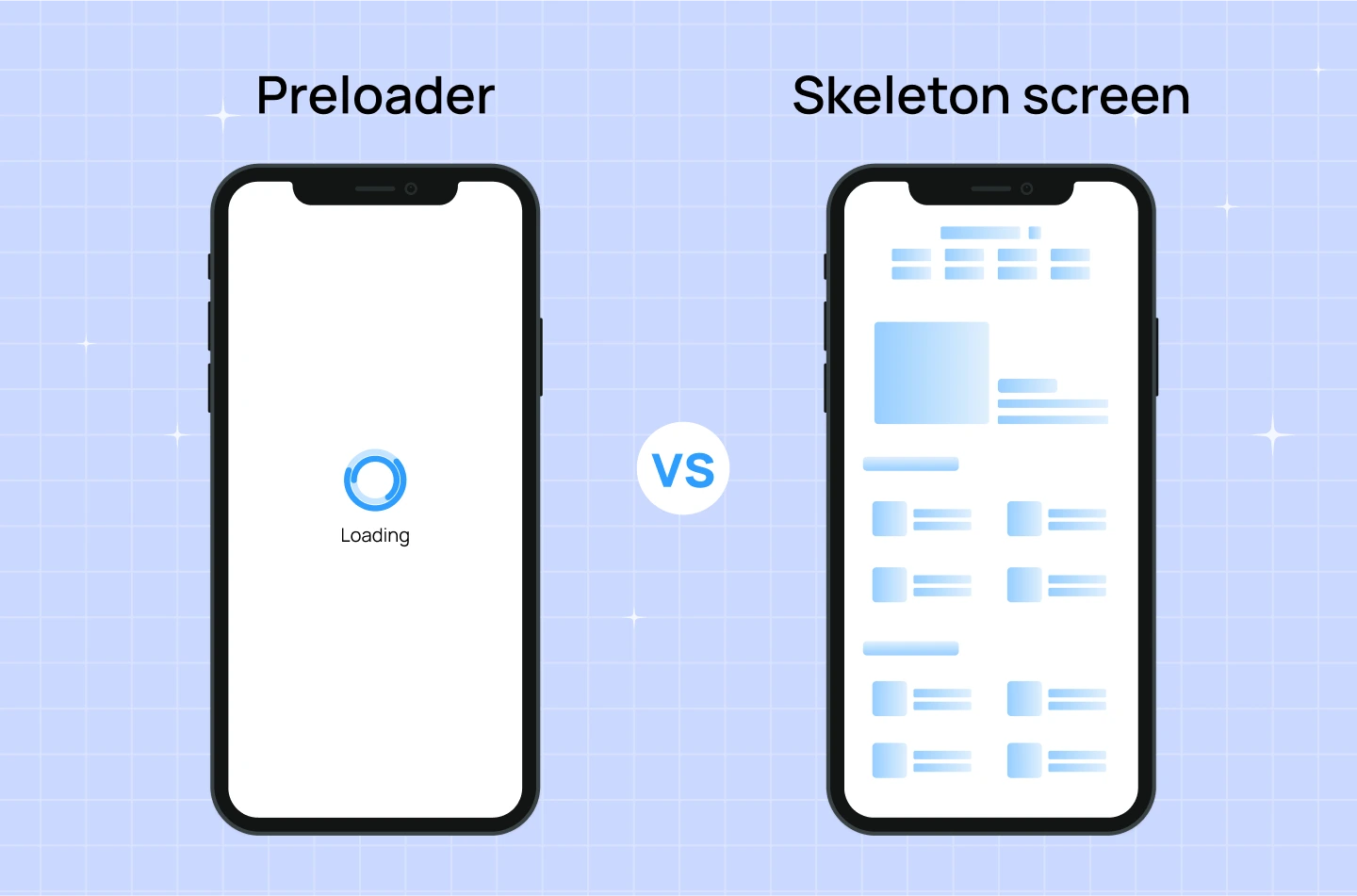 Preloader vs Skeleton screen