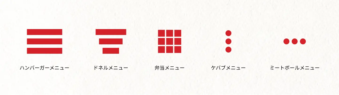 ハンバーガーメニュー