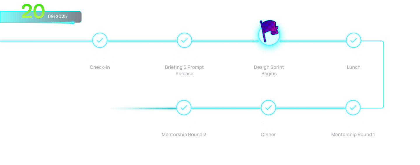 timeline1