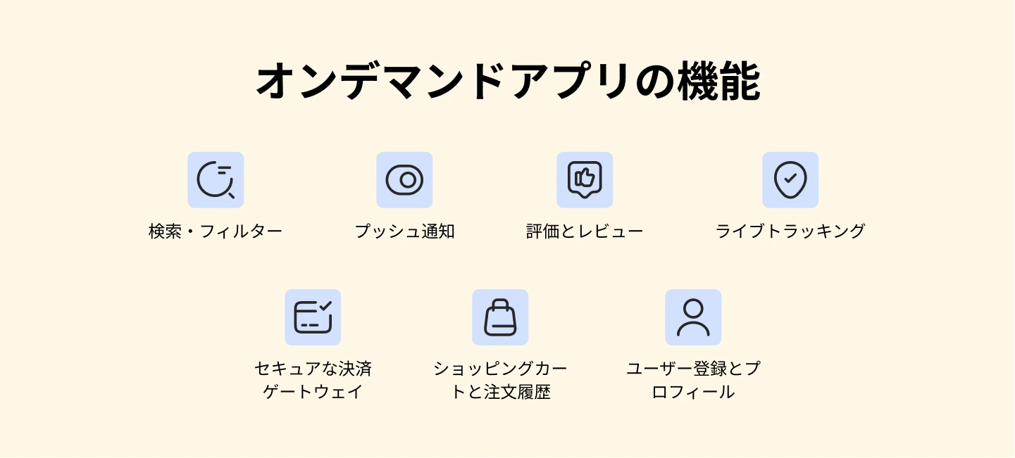 オンデマンドサービスアプリに欠かせない7つの重要な機能
