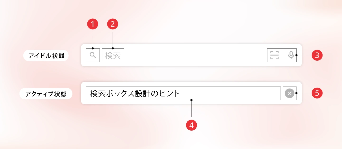 検索バーとは