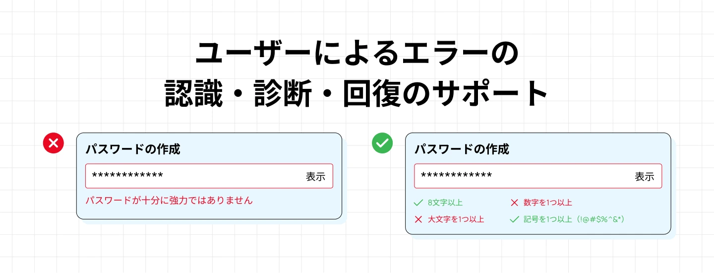 ユーザーによるエラーの認識・診断・回復のサポート
