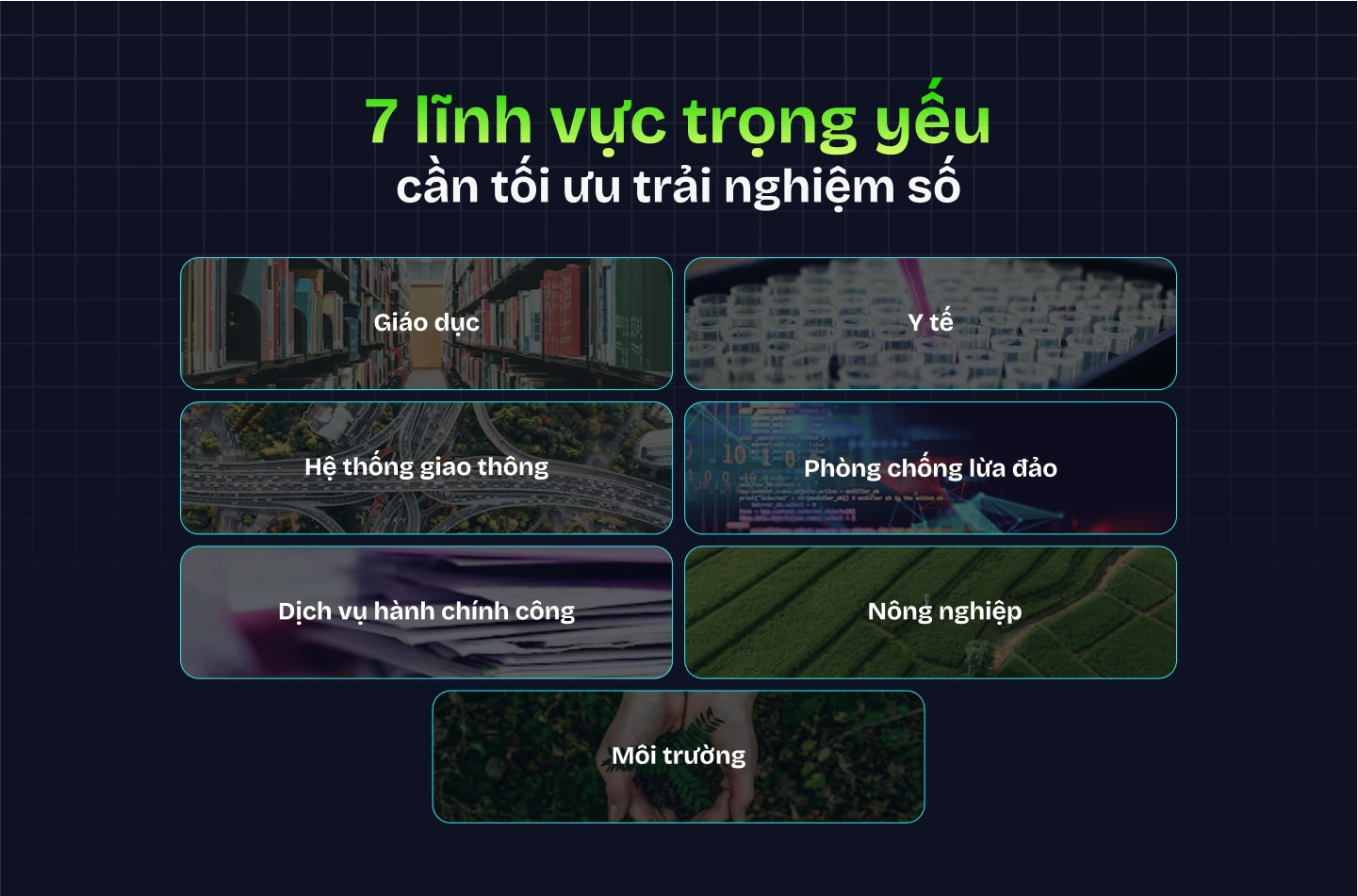 7 lĩnh vực trọng yếu cần tối ưu trải nghiệm số