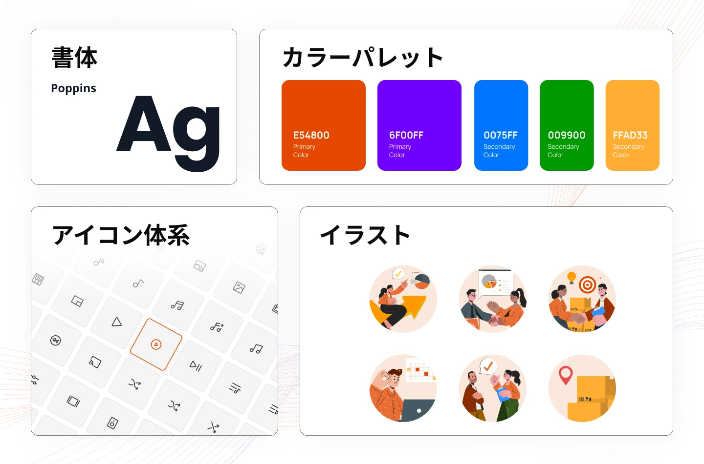 直感的なインターフェースの設計