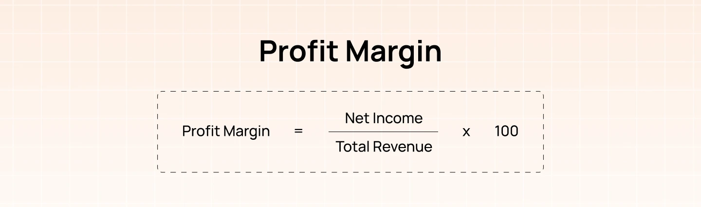 Profit Margin - rule of 40
