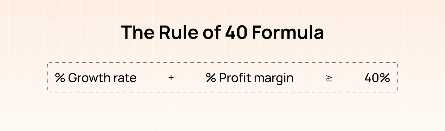 The Rule of 40 Formula
