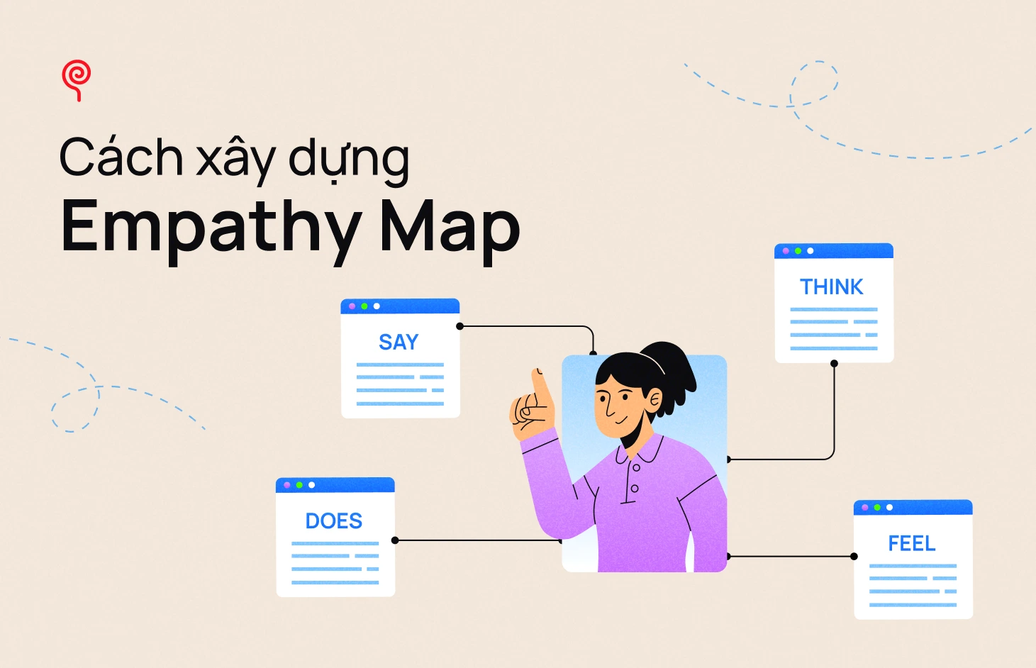 Empathy Map là gì? Hướng dẫn tạo biểu đồ thấu cảm - Blog Post