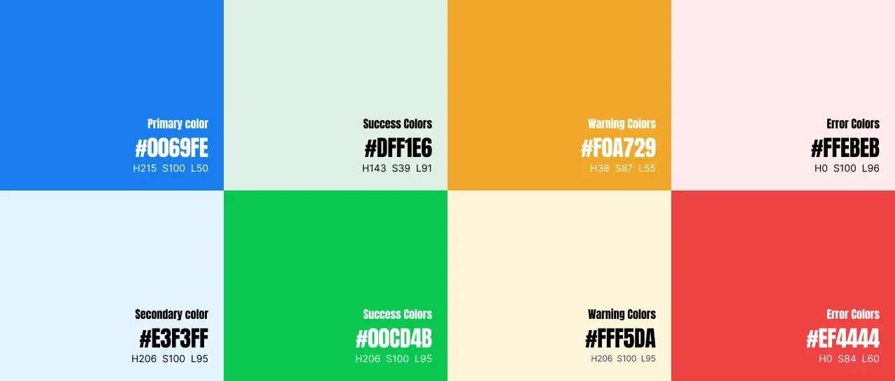 Design System Visual