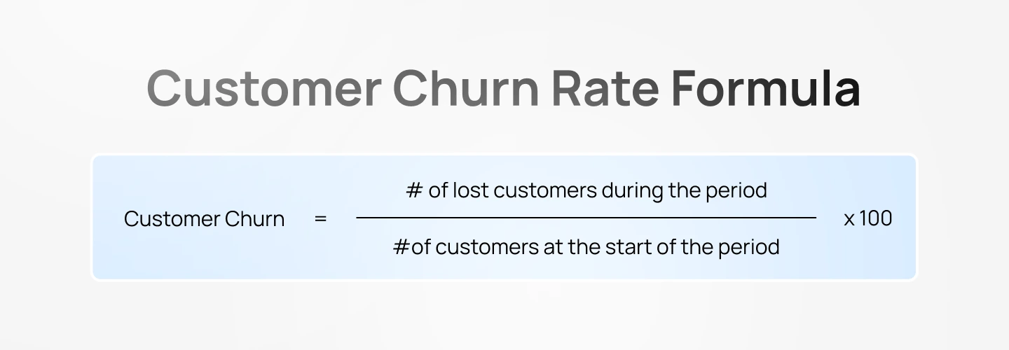 Customer Churn rate